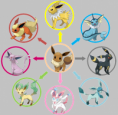 /album/fotos-de-pokemons/evoluciones-de-eevee-png/